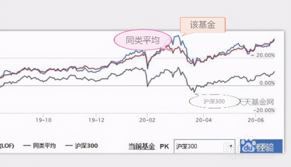港元拆息普遍下滑 一个有效期一个月的拆息降至1.02143%