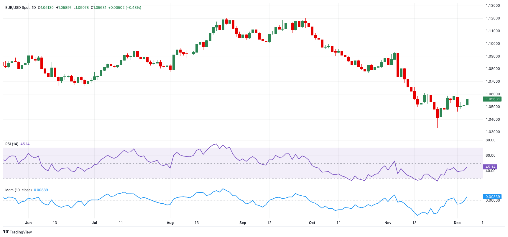美股动态 | 比特币相关股票下跌 Circle(CRCL.US)跌幅超过4%