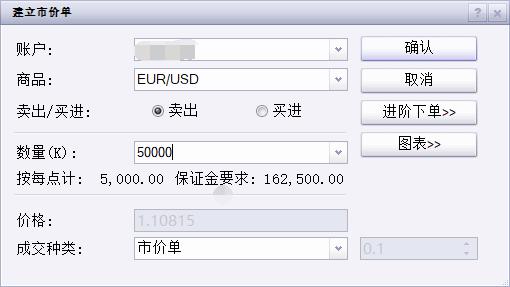 特朗普缩短俄乌停火协议期限，油价短线上涨