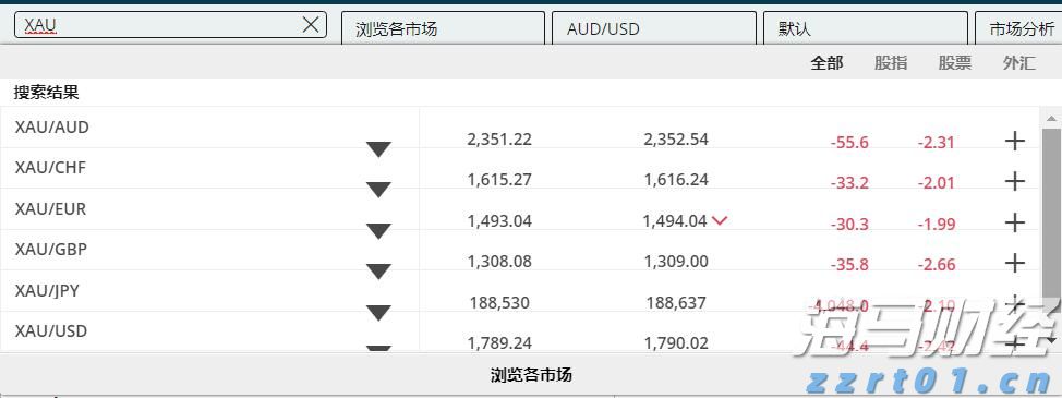 广西西江重工LNG船舶订单实现新突破