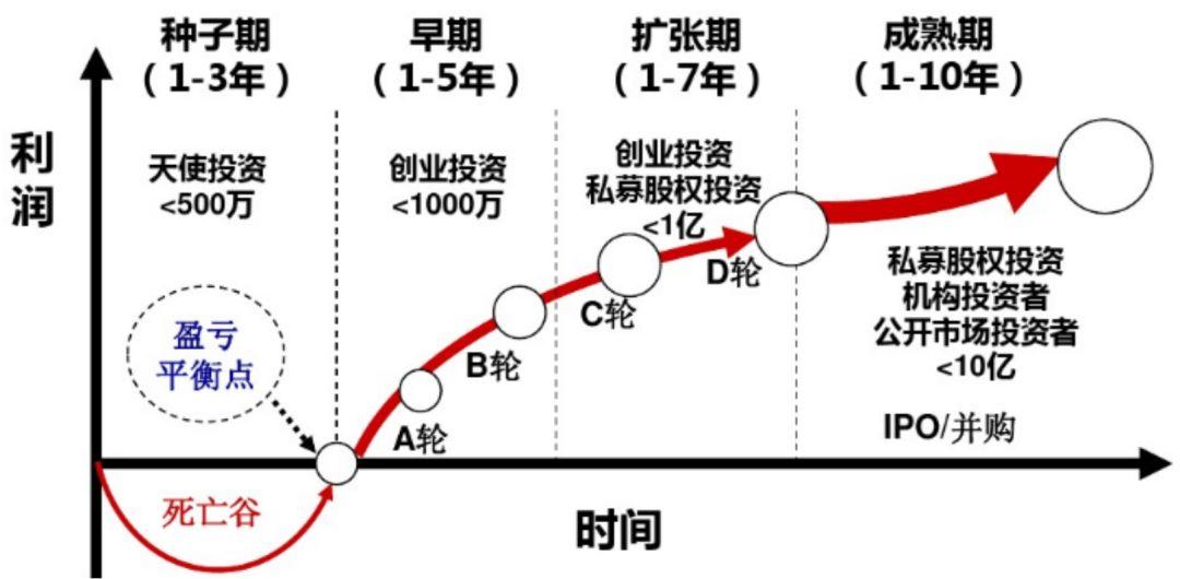 江西省市场监管系统着力推进食品赋“码”抽检工作
