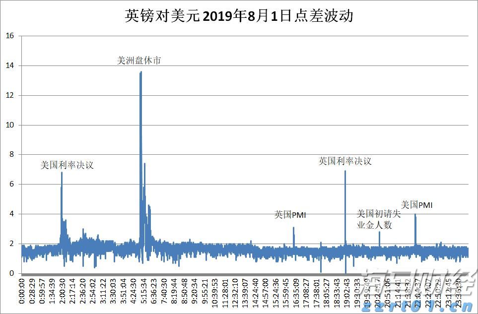 “赣溯源”助力校园食品安全