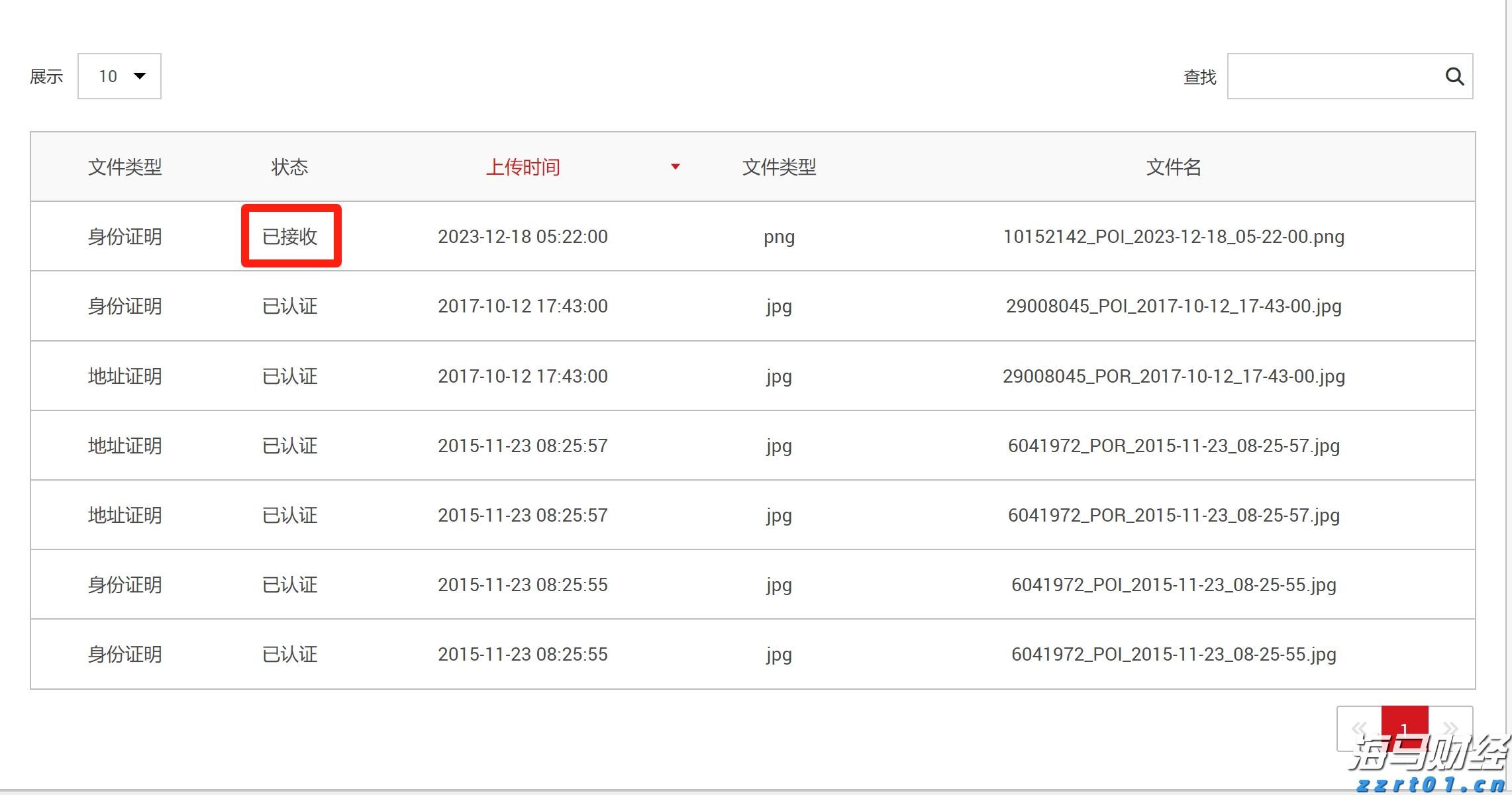 十部门联合发布促进农产品消费实施方案，助力外贸企业拓展内销渠道