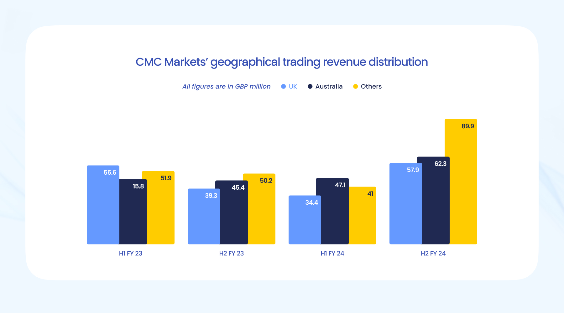 Canalys：2025年第二季度中国大陆智能手机市场同比下降4%