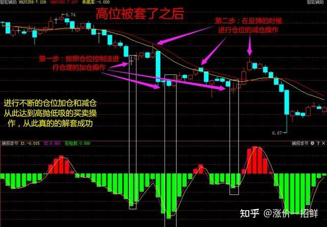 酒厂废水怎么处理（酒厂的污水处理步骤详细介绍）