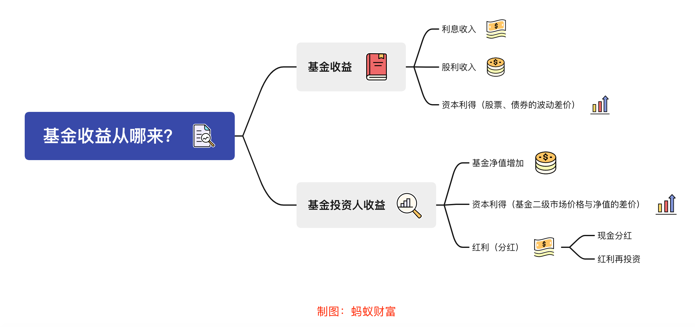 财报前瞻 | 亚马逊(AMZN.US)面临AWS挑战与贸易战的双重压力