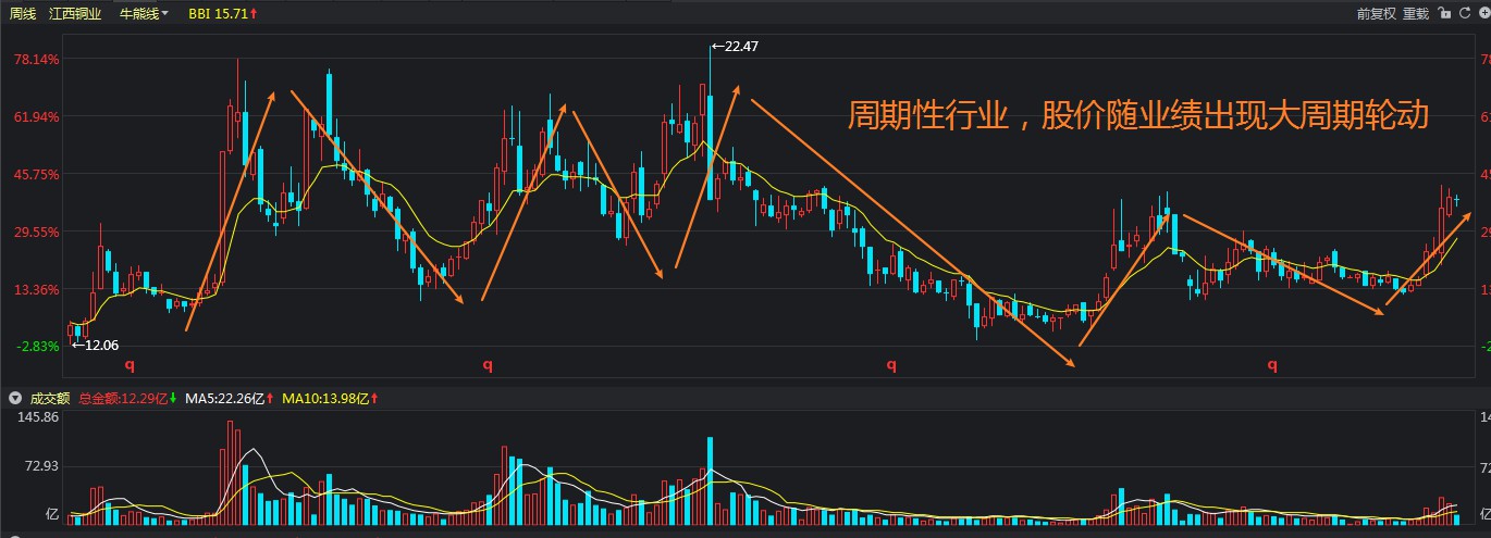 污水处理常用4种药剂用量标准（污水处理一般加什么药呢）