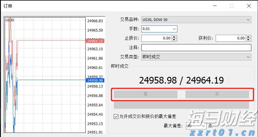 台积电(TSM.US)业绩稳健却面临双重挑战，估值高企竞争加剧