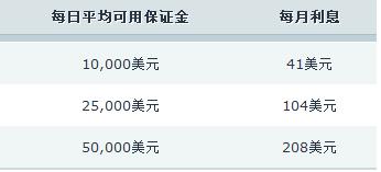 避险情绪笼罩印度股市 黄金成投资者“压舱石”