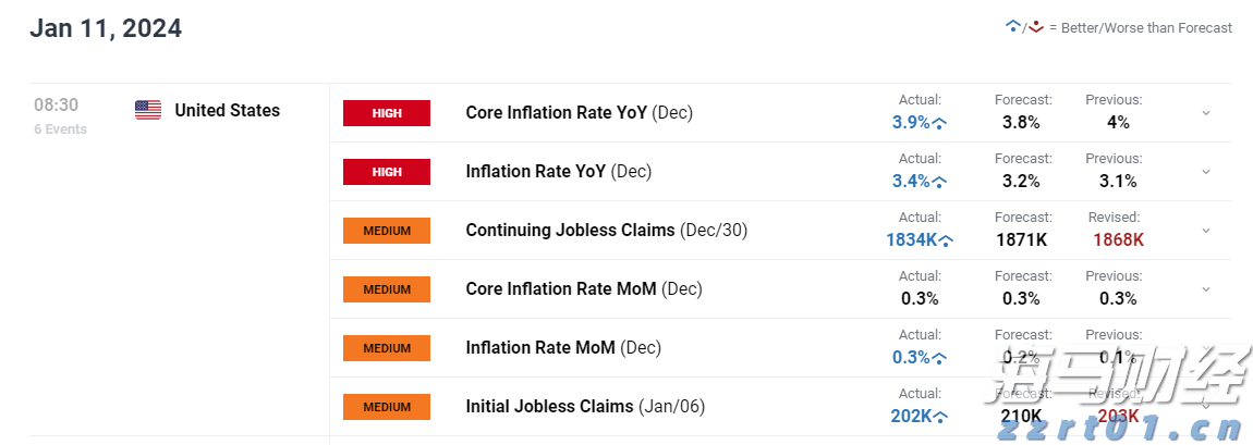vocs治理技术有哪些