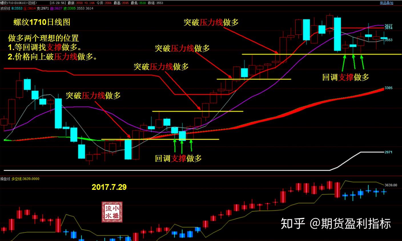 “小小化学家” — 丝血寻凶：探索指纹奥秘