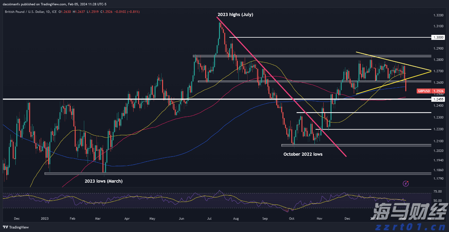 工行合肥黄山路支行关爱老人上门服务写好养老金融大文章