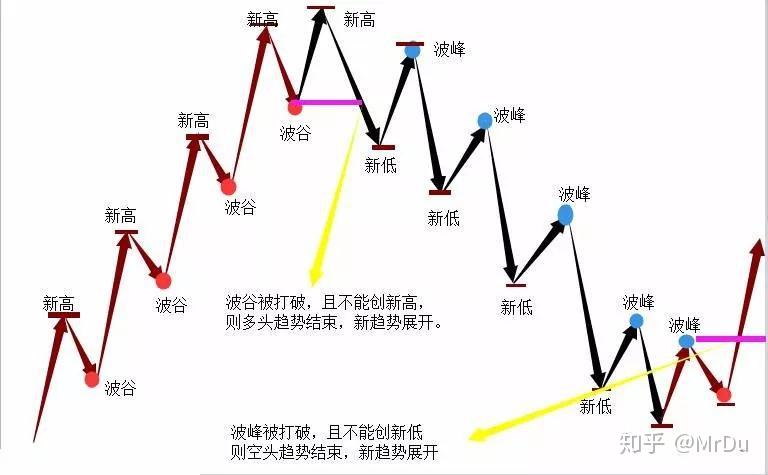 港股午评|恒生指数早盘上涨0.40% 中资券商股持续强劲