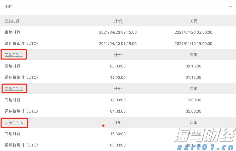 2500亿美元年单砸来！美国LNG生产商股价集体飙涨