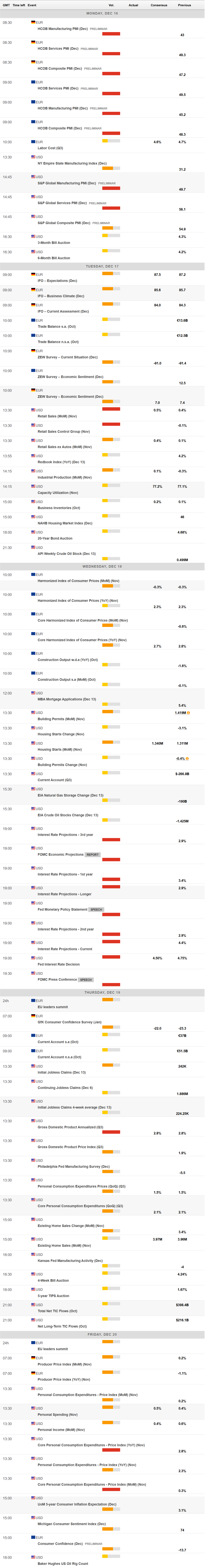 本周梅州天气,呃...提醒你:防暑+防晒+防雨!