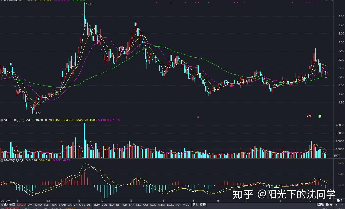 新股动态 | 国星宇航的港股IPO招股书已失效