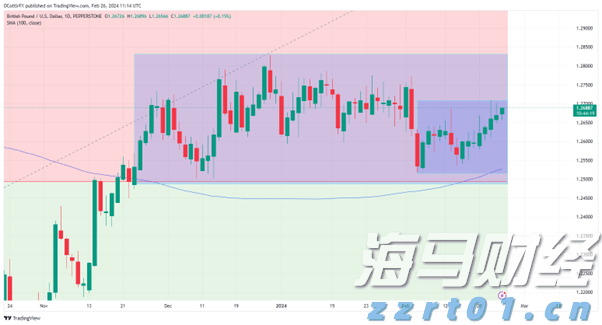 麦克莫兰铜金(FCX.US)Q2盈利超预期 铜关税政策或带来16亿美元利润