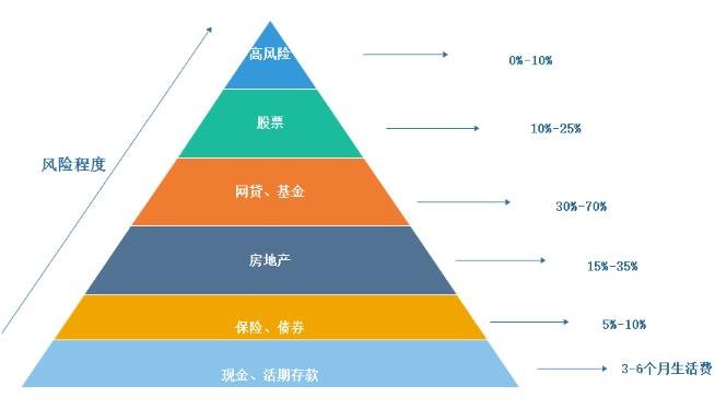 一图读懂丨海南省校园食品安全排查整治专项行动