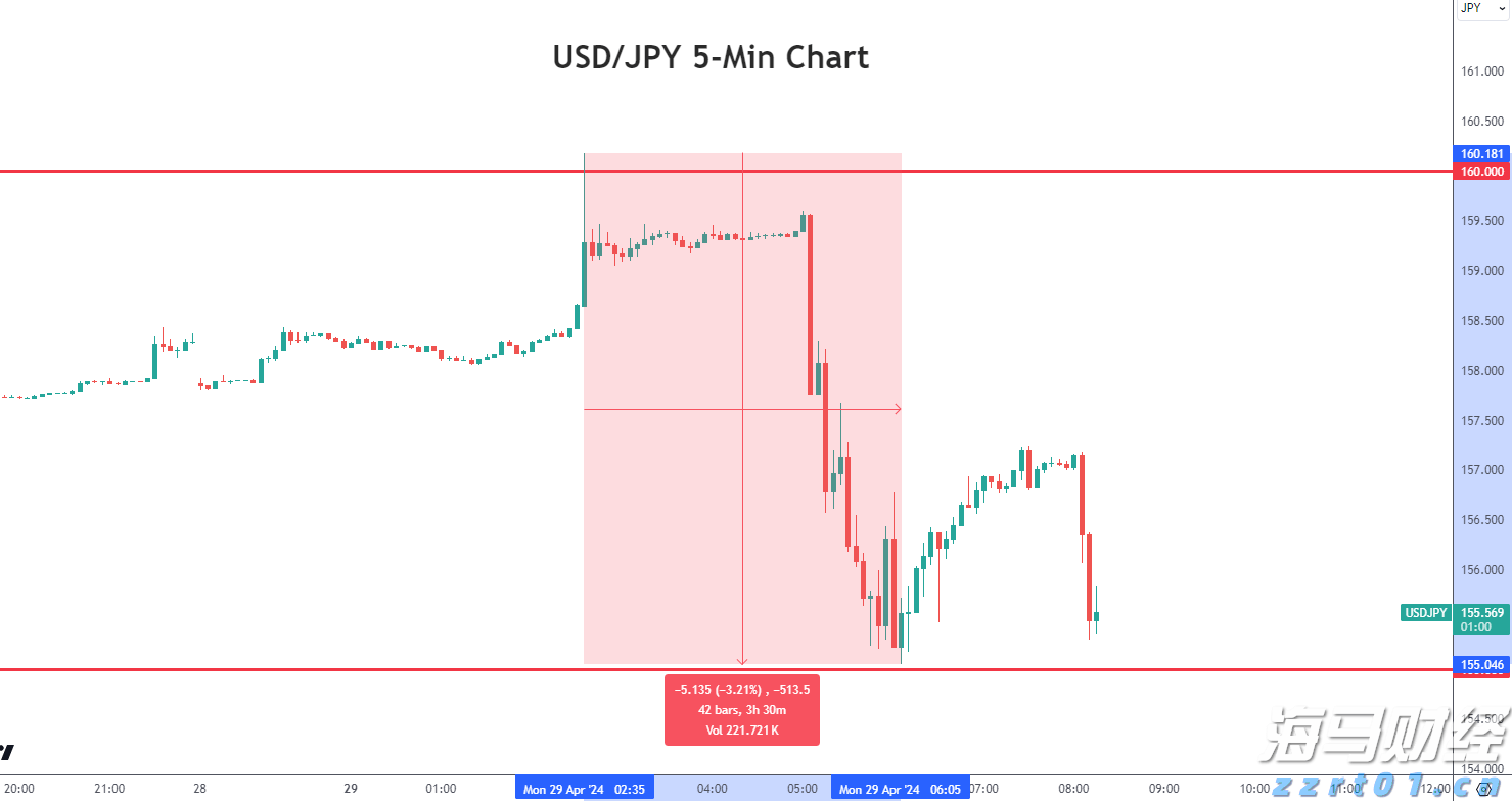 香港金管局：第2季度香港中小企业信贷状况整体稳定