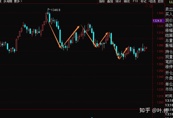 广发证券：6月港元触及弱方保证，为何港股并未走弱？